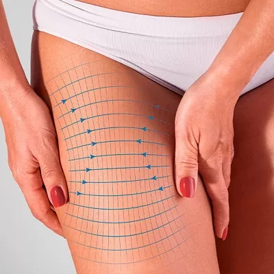 What-Are-The-Pros-and-Cons-of-a-Thigh-Lift-in-Dubai-Abu-Dhabi-Cost